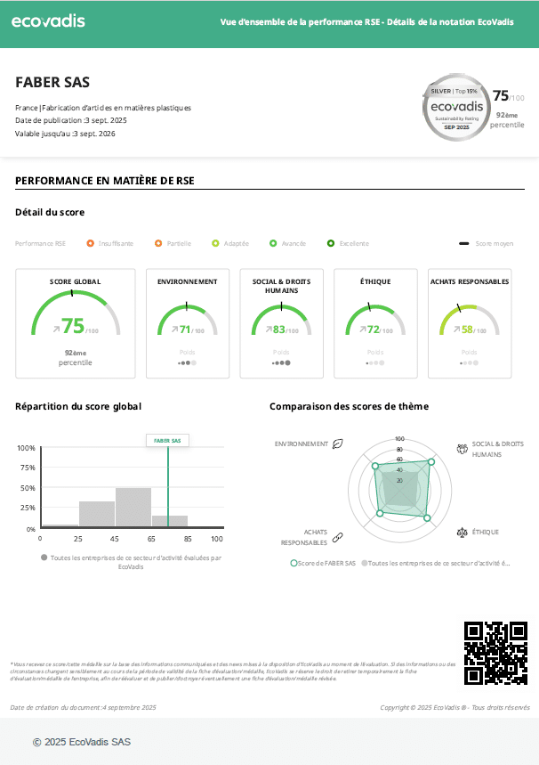 évaluation EcoVadis